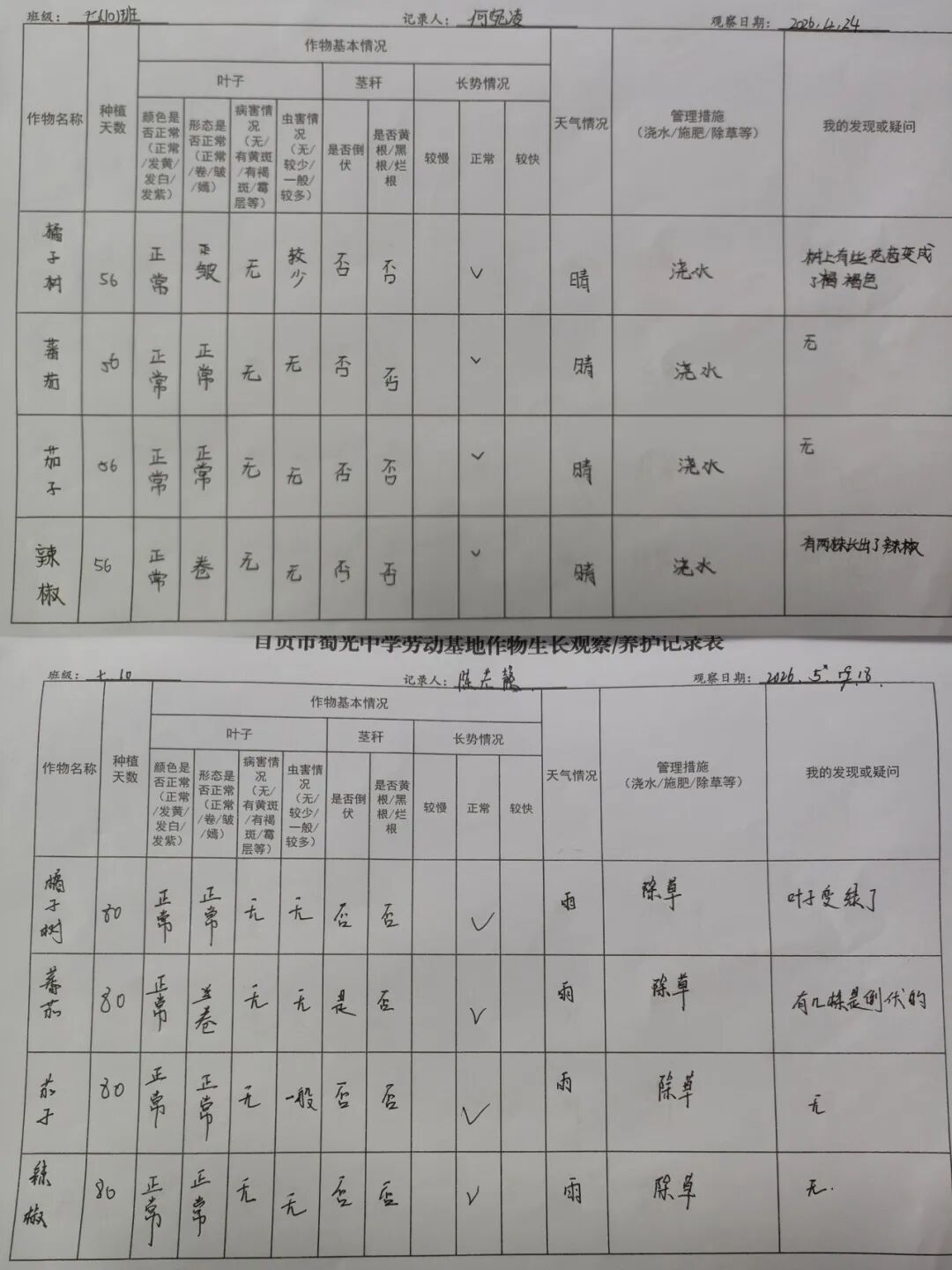 640(11) 640(11)
